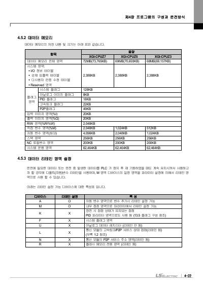 XGI CPUZ 사용 설명서 (국문)