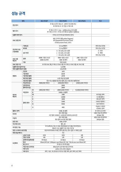 XGI CPUZ 카탈로그 (국문)