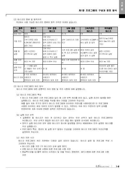 XEM 고급형(6축/2축) 모듈러형(XEM-HP/H2) 사용설명서 (국문)