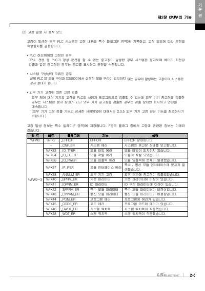 XEM 고급형(6축/2축) 모듈러형(XEM-HP/H2) 사용설명서 (국문)