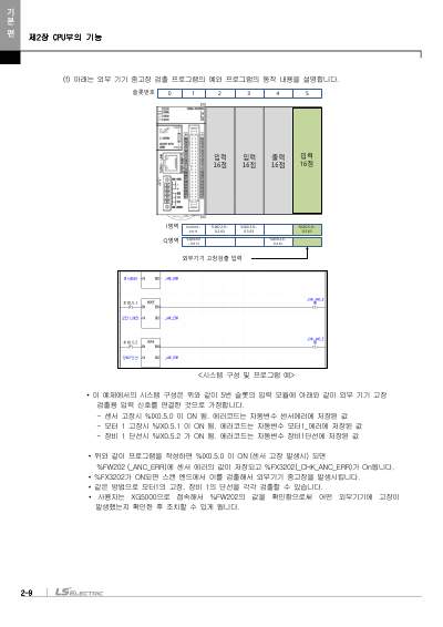 XEM 고급형(6축/2축) 모듈러형(XEM-HP/H2) 사용설명서 (국문)