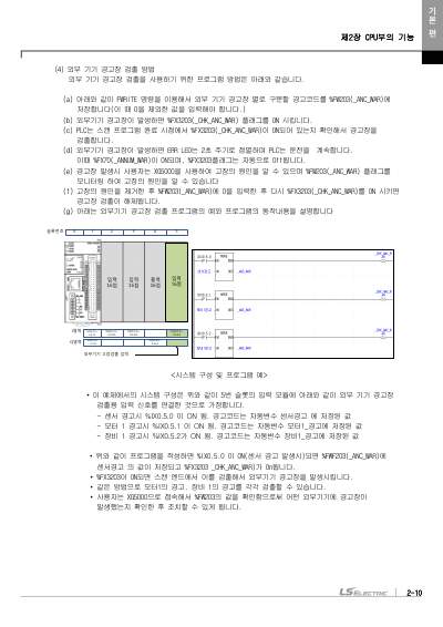 XEM 고급형(6축/2축) 모듈러형(XEM-HP/H2) 사용설명서 (국문)