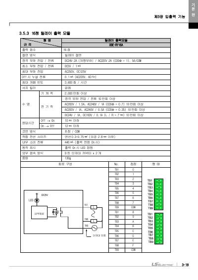 XEM 고급형(6축/2축) 모듈러형(XEM-HP/H2) 사용설명서 (국문)