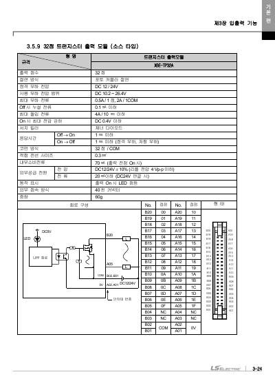 XEM 고급형(6축/2축) 모듈러형(XEM-HP/H2) 사용설명서 (국문)