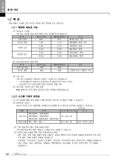 XEM 고급형(6축/2축) 모듈러형(XEM-HP/H2) 사용설명서 (국문)