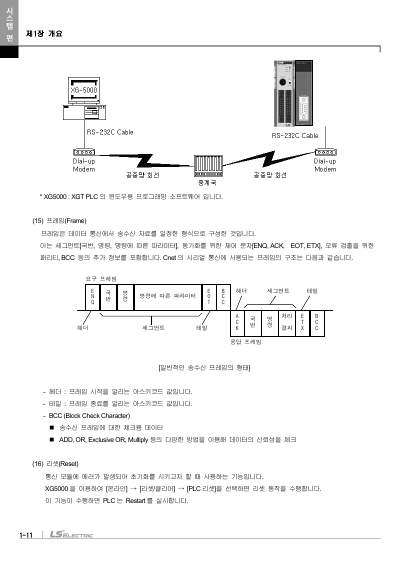 XEM 고급형(6축/2축) 모듈러형(XEM-HP/H2) 사용설명서 (국문)