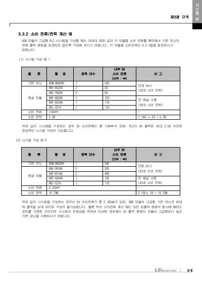 XEM 고급형(6축/2축) 모듈러형(XEM-HP/H2) 사용설명서 (국문)