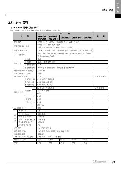 XEM 고급형(6축/2축) 모듈러형(XEM-HP/H2) 사용설명서 (국문)