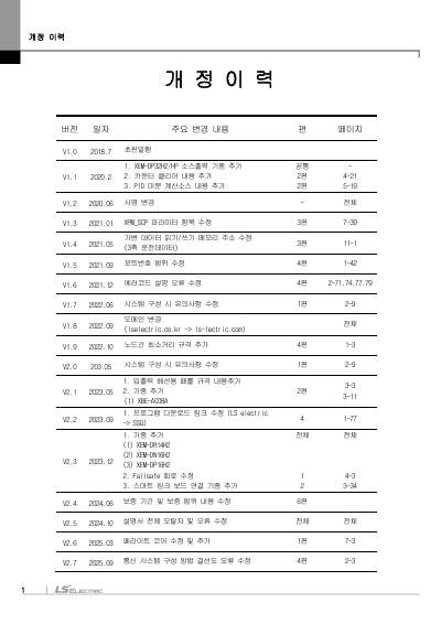 XEM 고급형(6축/2축) 모듈러형(XEM-HP/H2) 사용설명서 (국문)