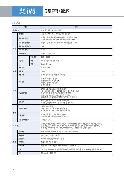iV5 카탈로그 (국문)