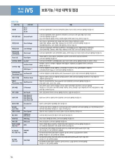 iV5 카탈로그 (국문)