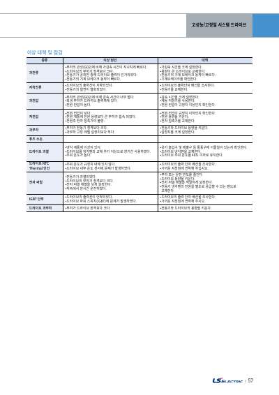iV5 카탈로그 (국문)