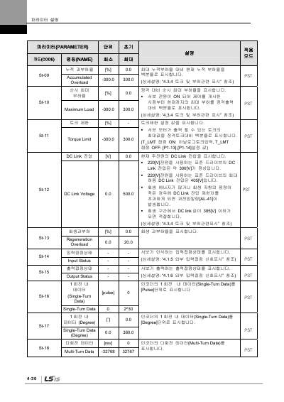XDL-L7S 200V V2.5 사용설명서 (국문)