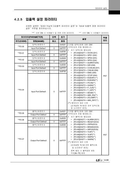 XDL-L7S 200V V2.5 사용설명서 (국문)