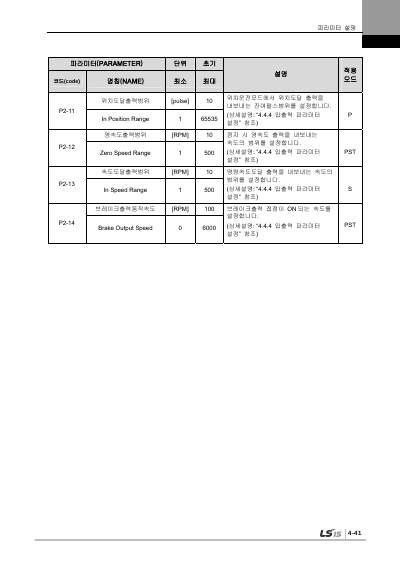 XDL-L7S 200V V2.5 사용설명서 (국문)