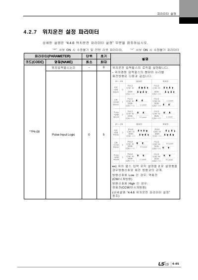 XDL-L7S 200V V2.5 사용설명서 (국문)