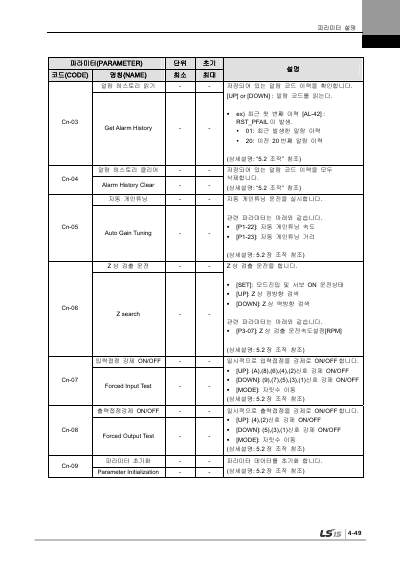 XDL-L7S 200V V2.5 사용설명서 (국문)