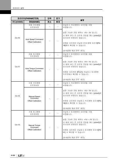 XDL-L7S 200V V2.5 사용설명서 (국문)