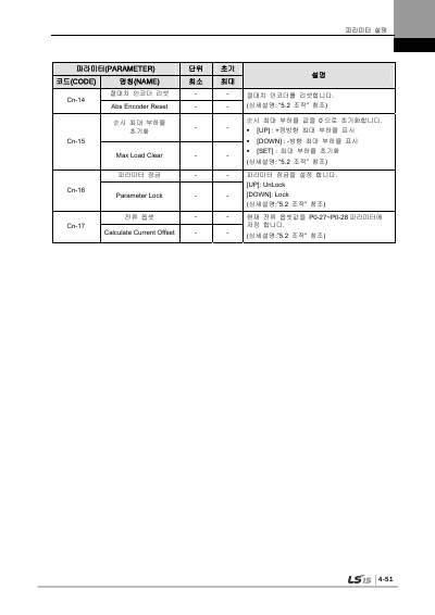 XDL-L7S 200V V2.5 사용설명서 (국문)