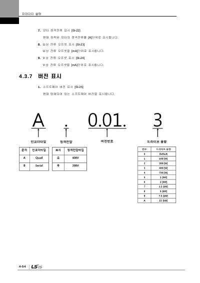 XDL-L7S 200V V2.5 사용설명서 (국문)