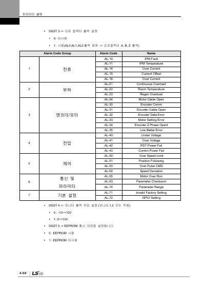 XDL-L7S 200V V2.5 사용설명서 (국문)