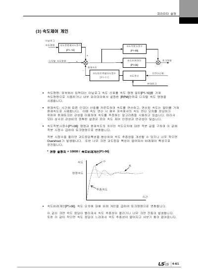 XDL-L7S 200V V2.5 사용설명서 (국문)