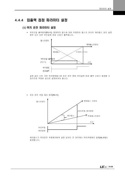 XDL-L7S 200V V2.5 사용설명서 (국문)