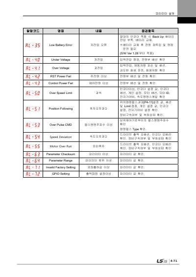 XDL-L7S 200V V2.5 사용설명서 (국문)