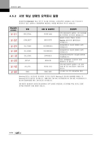 XDL-L7S 200V V2.5 사용설명서 (국문)