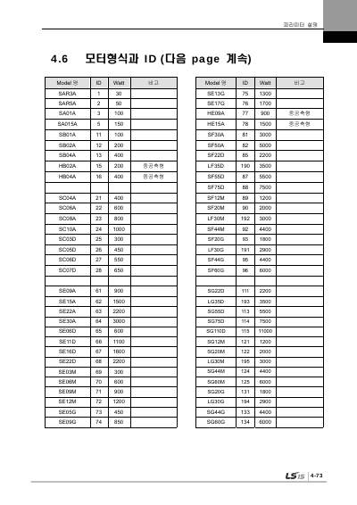XDL-L7S 200V V2.5 사용설명서 (국문)