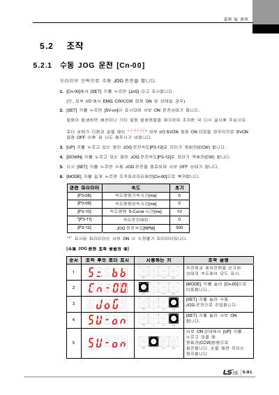XDL-L7S 200V V2.5 사용설명서 (국문)