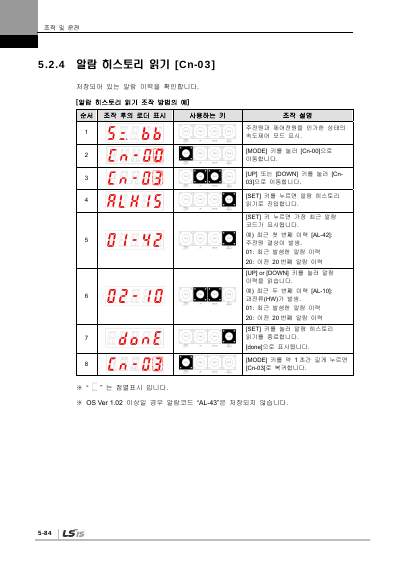 XDL-L7S 200V V2.5 사용설명서 (국문)
