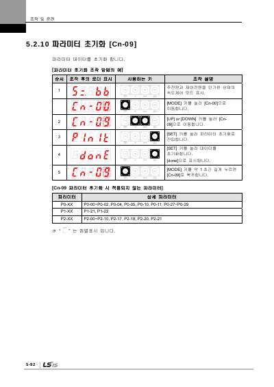 XDL-L7S 200V V2.5 사용설명서 (국문)