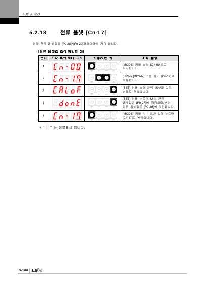 XDL-L7S 200V V2.5 사용설명서 (국문)