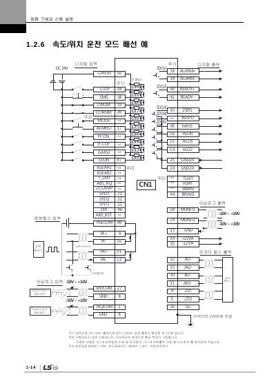 XDL-L7S 200V V2.5 사용설명서 (국문)