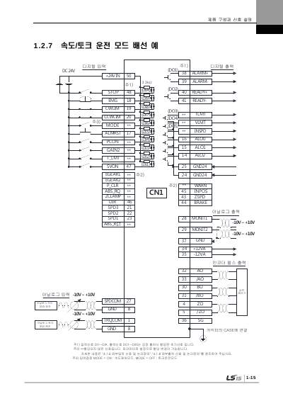 XDL-L7S 200V V2.5 사용설명서 (국문)