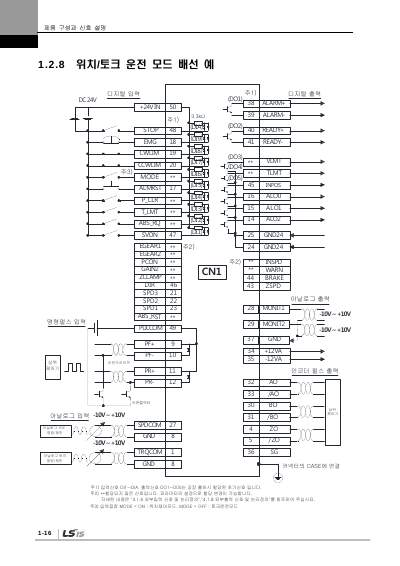 XDL-L7S 200V V2.5 사용설명서 (국문)