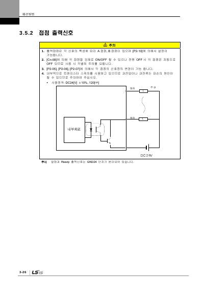 XDL-L7S 200V V2.5 사용설명서 (국문)