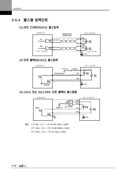 XDL-L7S 200V V2.5 사용설명서 (국문)