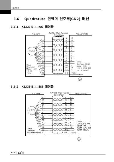 XDL-L7S 200V V2.5 사용설명서 (국문)