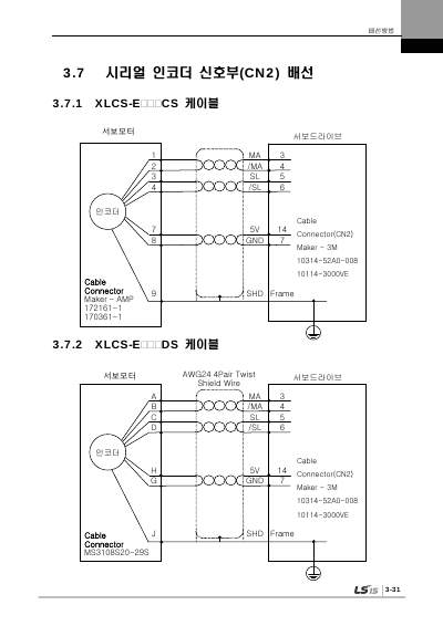 XDL-L7S 200V V2.5 사용설명서 (국문)