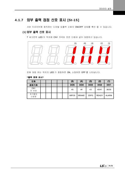 XDL-L7S 200V V2.5 사용설명서 (국문)