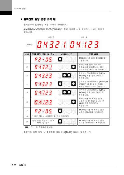 XDL-L7S 200V V2.5 사용설명서 (국문)