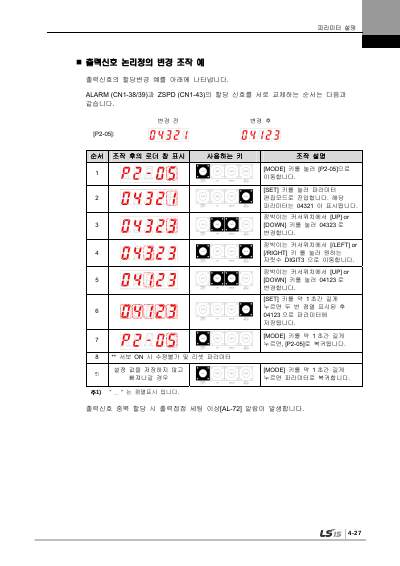 XDL-L7S 200V V2.5 사용설명서 (국문)