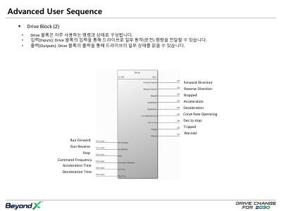S300 사용자 시퀀스(User Sequence) 가이드 (국문)