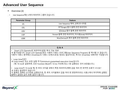 S300 사용자 시퀀스(User Sequence) 가이드 (국문)