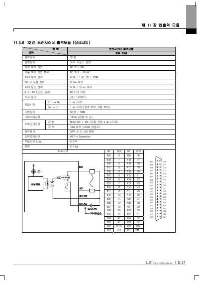 XGR INC 사용설명서(단종) (국문)