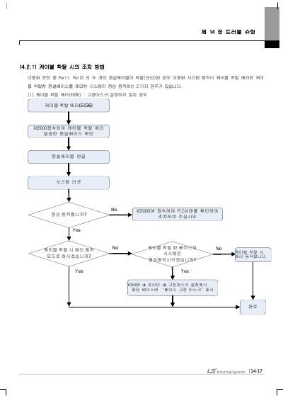 XGR INC 사용설명서(단종) (국문)