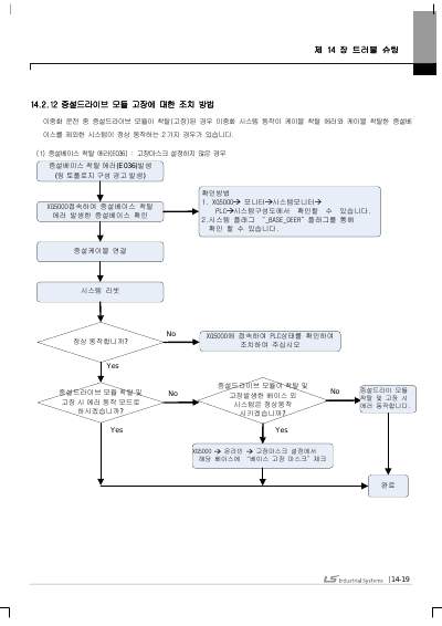 XGR INC 사용설명서(단종) (국문)