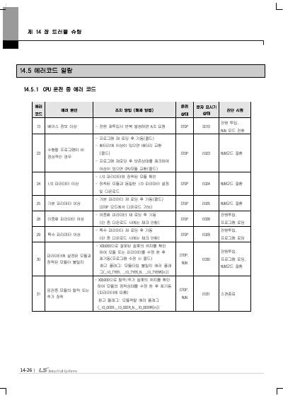 XGR INC 사용설명서(단종) (국문)